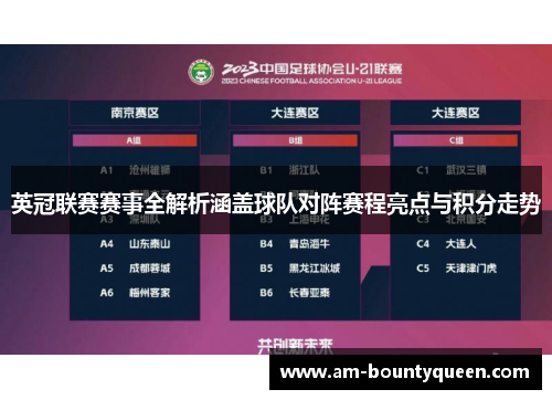 英冠联赛赛事全解析涵盖球队对阵赛程亮点与积分走势 英冠联赛赛事全解析涵盖球队对阵赛程亮点与积分走势