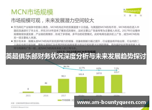 英超俱乐部财务状况深度分析与未来发展趋势探讨 英超俱乐部财务状况深度分析与未来发展趋势探讨