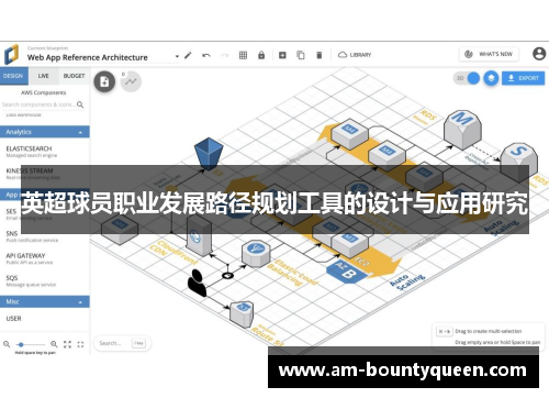 英超球员职业发展路径规划工具的设计与应用研究 英超球员职业发展路径规划工具的设计与应用研究