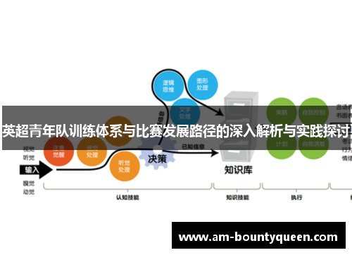 英超青年队训练体系与比赛发展路径的深入解析与实践探讨