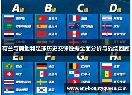 荷兰与奥地利足球历史交锋数据全面分析与战绩回顾 荷兰与奥地利足球历史交锋数据全面分析与战绩回顾