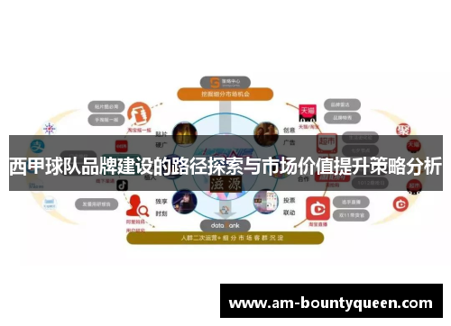 西甲球队品牌建设的路径探索与市场价值提升策略分析