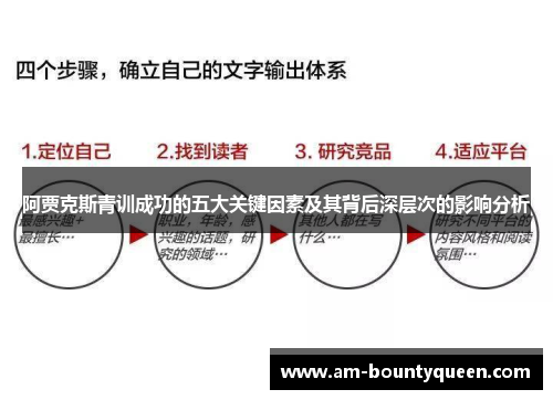 阿贾克斯青训成功的五大关键因素及其背后深层次的影响分析