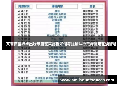 一文看懂世界杯出线形势密集赛程如何考验球队板凳深度与轮换智慧 一文看懂世界杯出线形势密集赛程如何考验球队板凳深度与轮换智慧