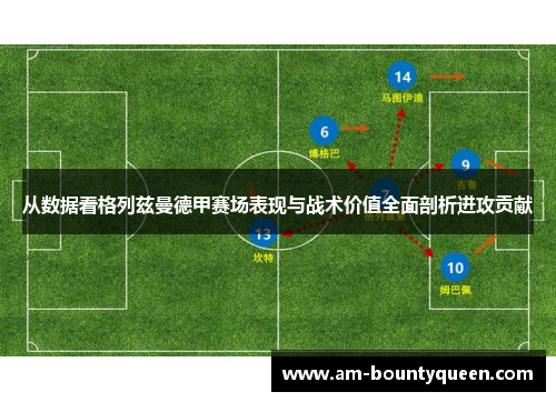 从数据看格列兹曼德甲赛场表现与战术价值全面剖析进攻贡献 从数据看格列兹曼德甲赛场表现与战术价值全面剖析进攻贡献