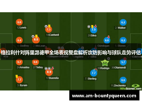 格拉利什对阵里昂德甲全场表现复盘解析攻防影响与球队走势评估 格拉利什对阵里昂德甲全场表现复盘解析攻防影响与球队走势评估