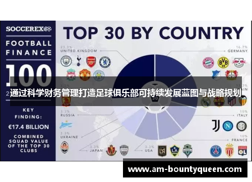 通过科学财务管理打造足球俱乐部可持续发展蓝图与战略规划